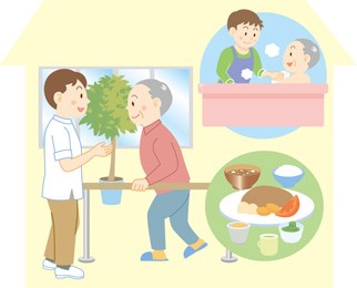 通所リハビリテーション（デイケア）